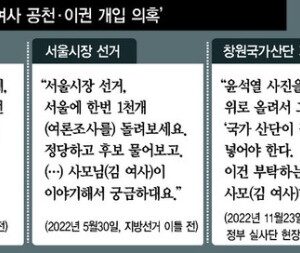 김건희, 공천에 이어 선거·국정 개입의혹 확산