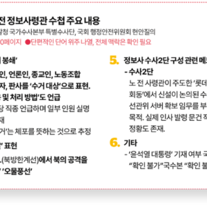 노상원수첩 〈사살〉〈수거대상〉〈북공격유도〉