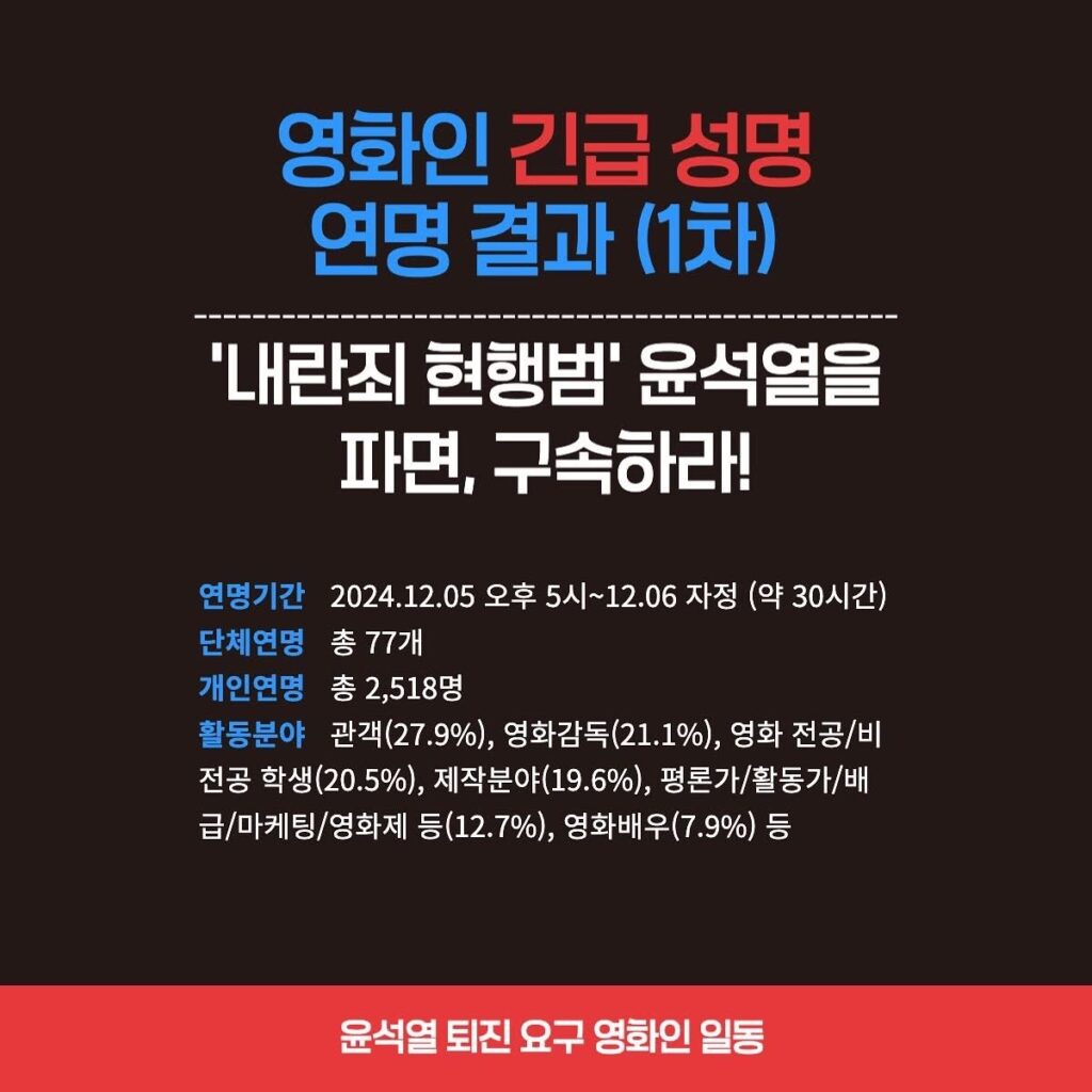 봉준호·전지현 등 영화인 2518명 〈내란죄현행범 윤석열 파면·구속하라〉