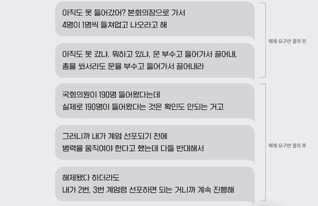 검찰, 윤석열 국헌문란·폭동 수사결론