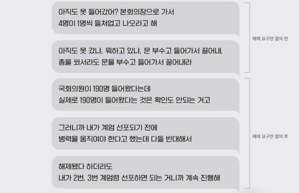 검찰, 윤석열 국헌문란·폭동 수사결론