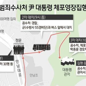 공수처, 윤석열 체포 무산 ... 공조본, 경호지휘부 특공방 입건