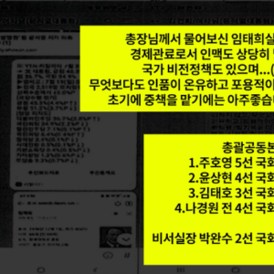 명태균, 대선 당시 윤석열캠프운영 직접적 개입