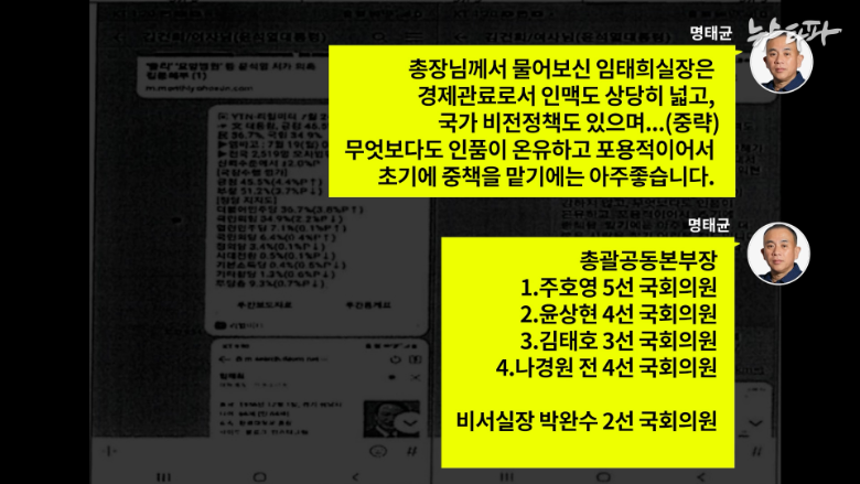 명태균, 대선 당시 윤석열캠프운영 직접적 개입