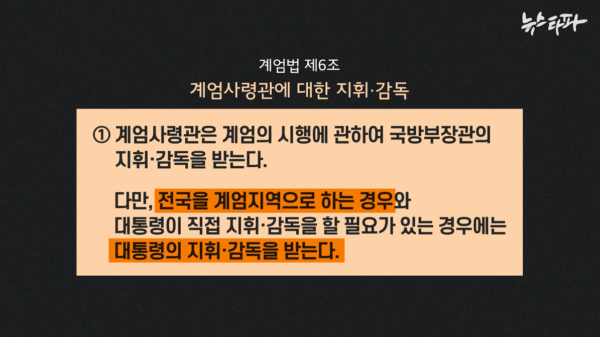 윤석열 취임 이듬해 극비로 계엄절차 대폭 수정