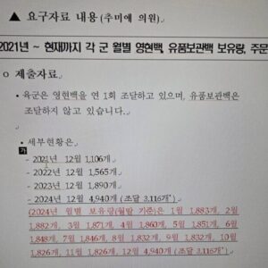 파도 파도 쏟아지는 내란·반란·외환의 실체 